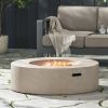 Outdoor Round MGO Fire Pit Table 50 000 BTU 39.25” Diameter