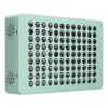 MINT LED Panel