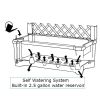 PE Self Watering Trellis In/Outdoor Planter in 3 Colors 31”Wx53”H